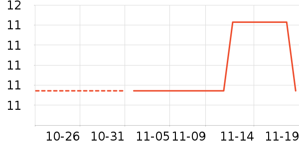 laypoo�����˶����������ʷ�۸�