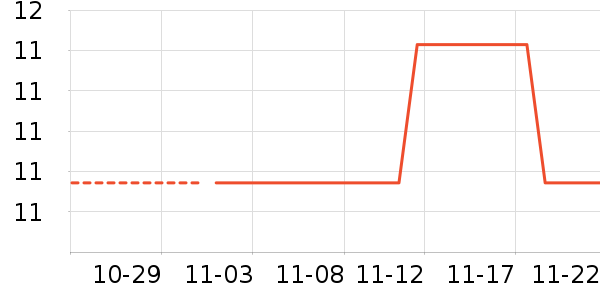 laypoo�����˶����������ʷ�۸�