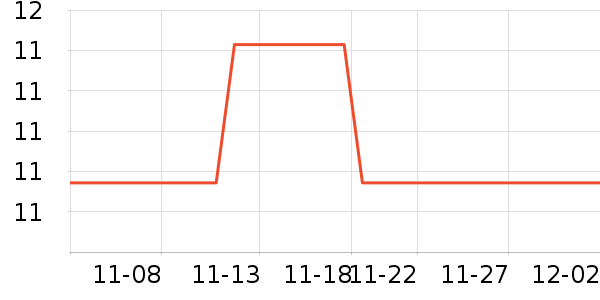 laypoo�����˶����������ʷ�۸�