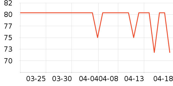 è��Ůʿ�ڿ���ʷ�۸�