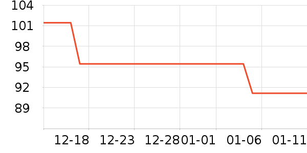 ŮʽT����ʷ�۸�