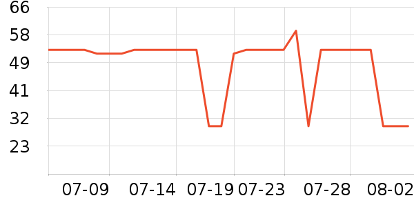 ����Ӿ����ʷ�۸�