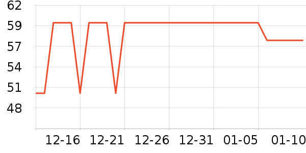 �Ͽ�ٯ�����װ��ʷ�۸�