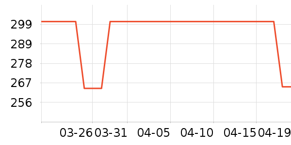 MLB.�˶�����ʷ�۸�