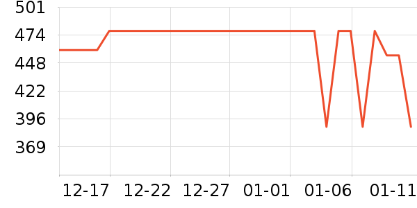 �ž����ư׾���ʷ�۸�