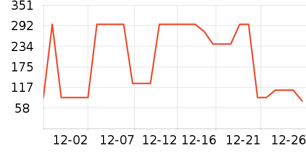 Ȯӡ���̲���������ʷ�۸�