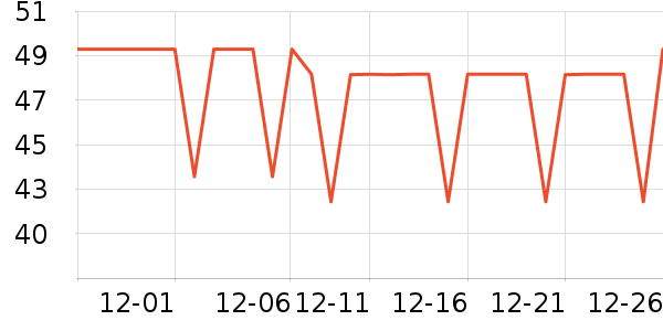 ���ʽ�ë����ʷ�۸�