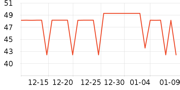 ���ʽ�ë����ʷ�۸�