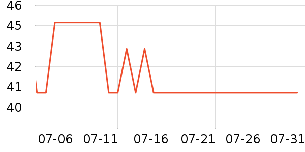 ����ӡ��ֽ��ʷ�۸�