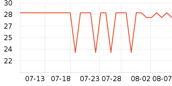 ��Ψ������/������ʷ�۸�