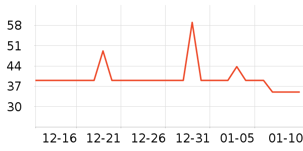 ����ұ��ʺ���ʷ�۸�