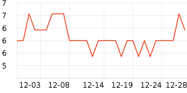 �軨�����������ʷ�۸�