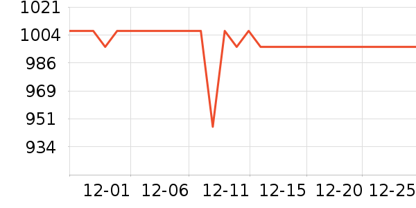 ��������ʯ��ָ/������ʷ�۸�