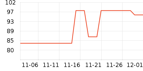 �ƺ�/�Ʊ�/�ƾ���ʷ�۸�