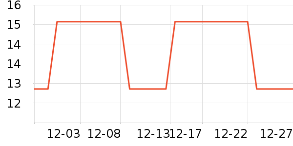 ��ľϴ��������ʷ�۸�