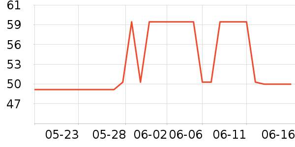 Ī����Ůʽţ�п�/���п�/�̿���ʷ�۸�