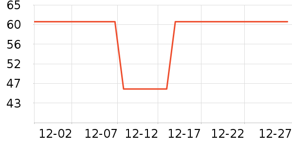 �۽�/����/������ʷ�۸�