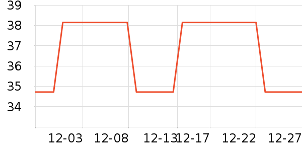 ��ľϴ��������ʷ�۸�