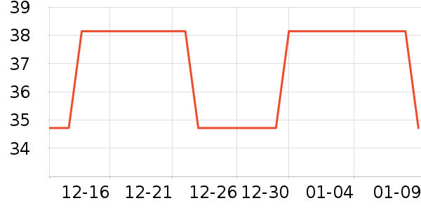 ��ľϴ��������ʷ�۸�