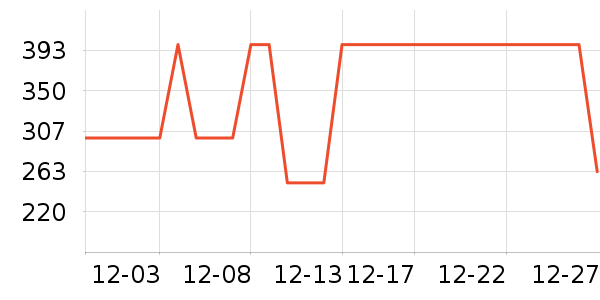 Ӥͯ��������ʷ�۸�