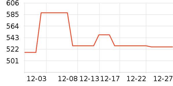 ����������ʷ�۸�