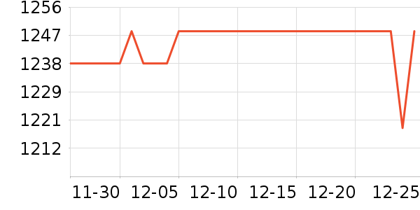 �������̻���ʷ�۸�