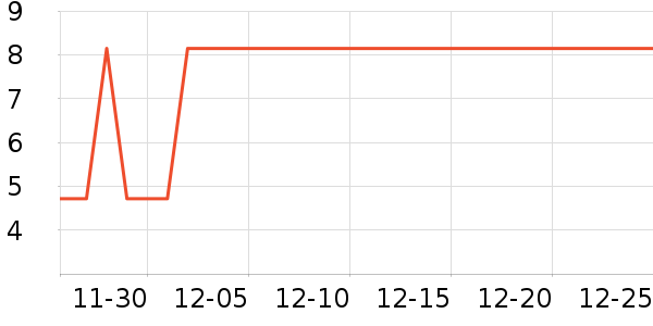 ��������������Ʒ��ʷ�۸�