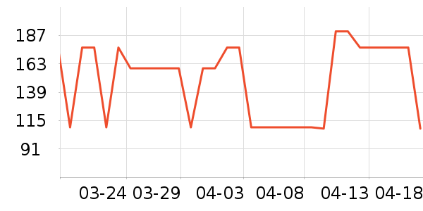 �������綯������ʷ�۸�