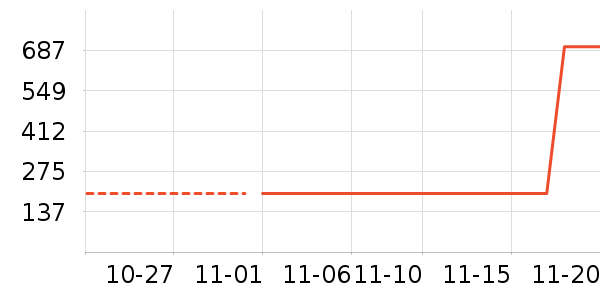 ����Һ�׾���ʷ�۸�