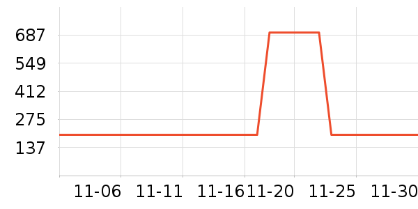 ����Һ�׾���ʷ�۸�