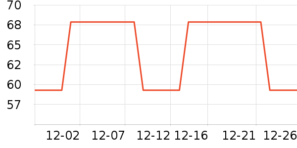 ��ľϴ��������ʷ�۸�