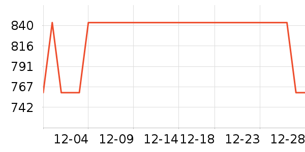 ����ľҵ��ױ̨��ʷ�۸�