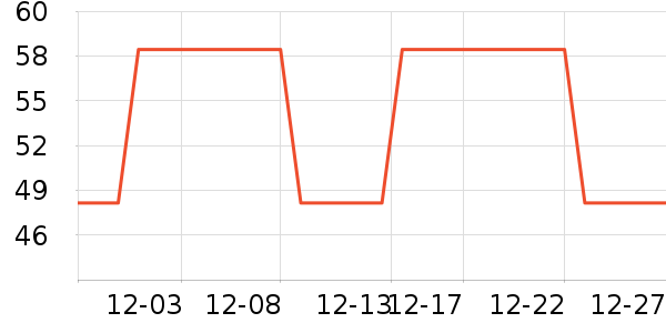 ��ľϴ��������ʷ�۸�