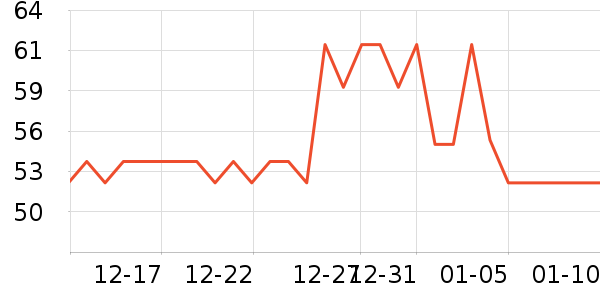 ���ҿ��ȿ���/�̲���ʷ�۸�