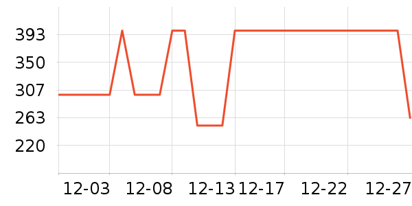 Ӥͯ��������ʷ�۸�