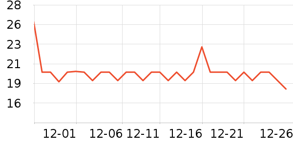 �����ǳ���Ҿ���Ʒ��ʷ�۸�