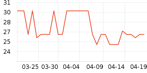 �������ǹ���ʳ��ʷ�۸�