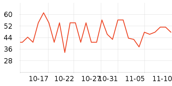 ��Ωŵϴԡ��Ʒ��ʷ�۸�