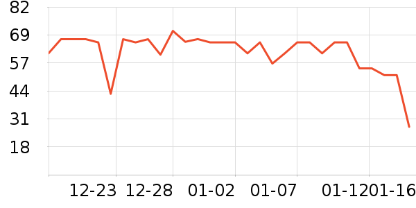 ��Ωŵϴԡ��Ʒ��ʷ�۸�