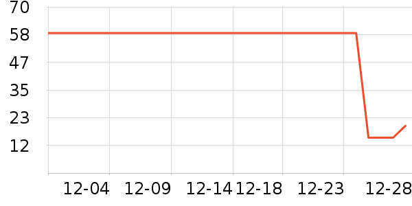 ŵ˹���沿������ʷ�۸�