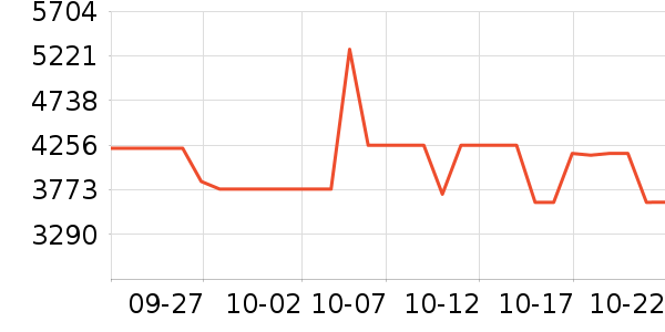 �����������ʷ�۸�