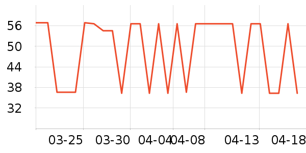 ���ϰ�ҩ������ʷ�۸�