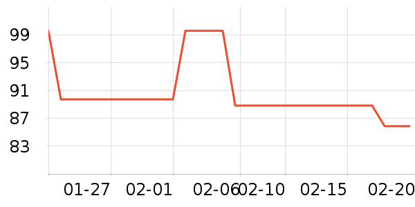 �����ܶ�ͯ�˶�Ь��ʷ�۸�