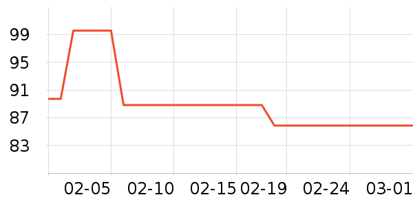 �����ܶ�ͯ�˶�Ь��ʷ�۸�