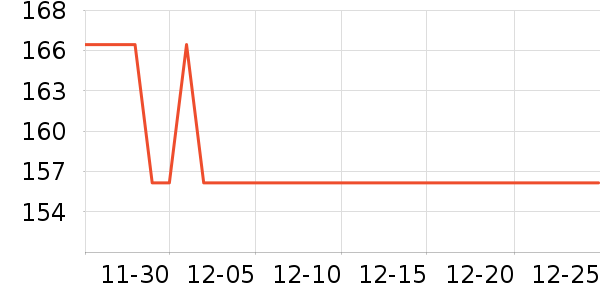 ���濵��Χ������ʷ�۸�