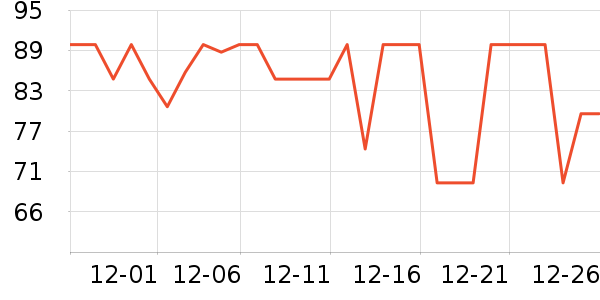 ��¶ϴ��Һ��ʷ�۸�