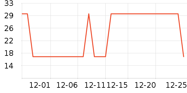 �����������۾���ʷ�۸�