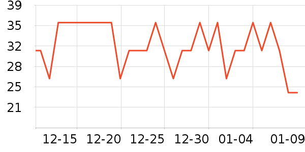 ��������ˮ��ʷ�۸�