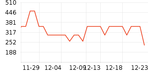 Ӣ��Ӥ�������ʷ�۸�