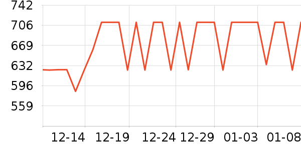 ������������ʷ�۸�